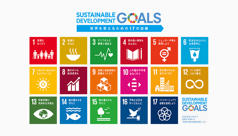 SDGs